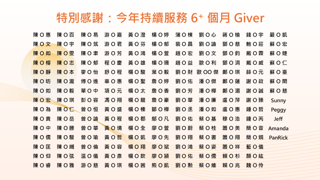 intro_beagiver__持續服務紀念禮5