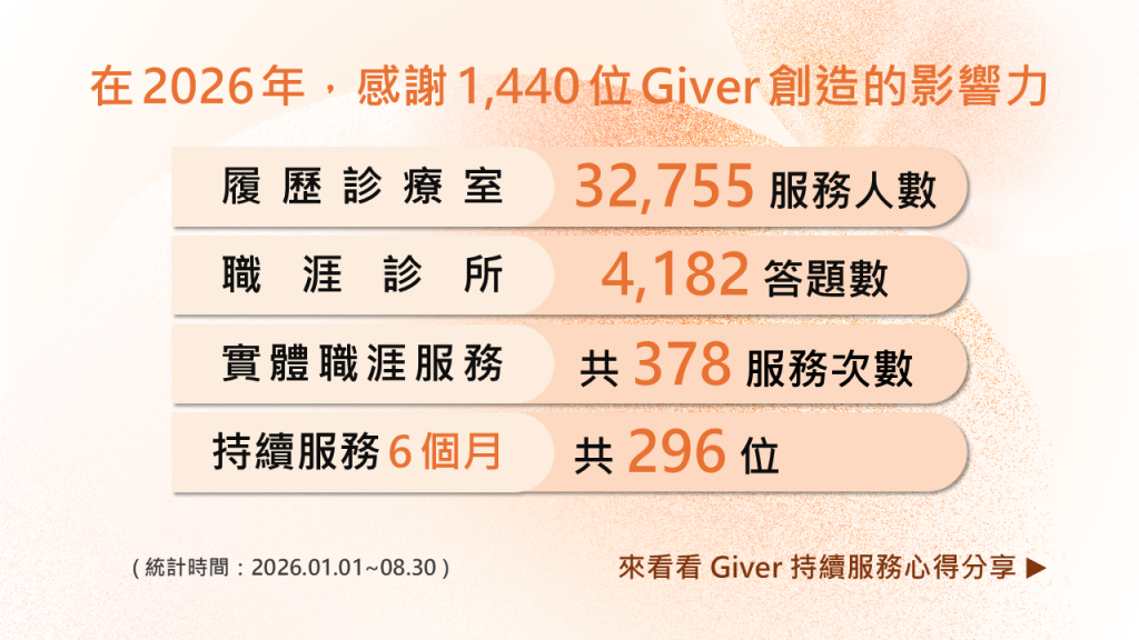 intro_beagiver__giverreward1.png