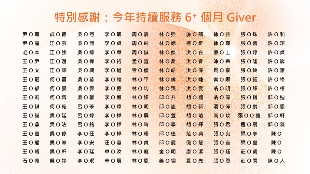 intro_beagiver__giverreward4.png