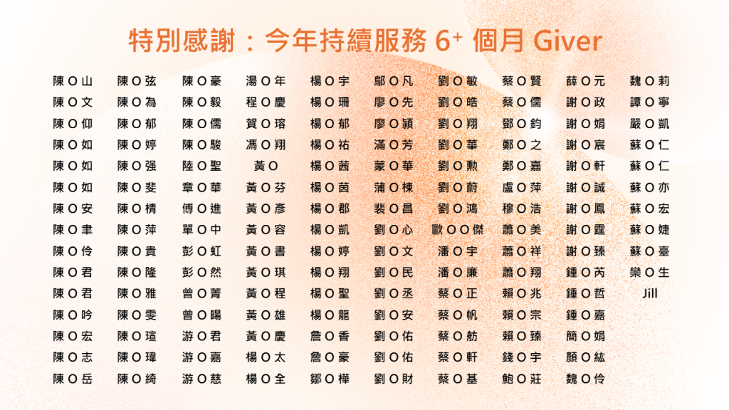 intro_beagiver__giverreward5.png